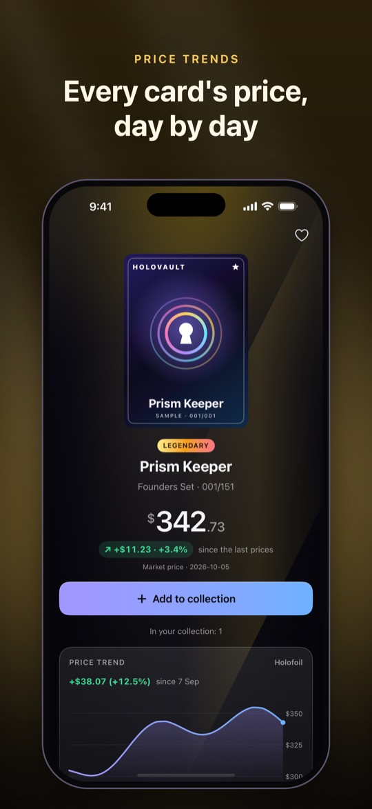 A card's price trend
